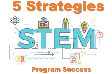5 Elements of a Successful STEM Initiative